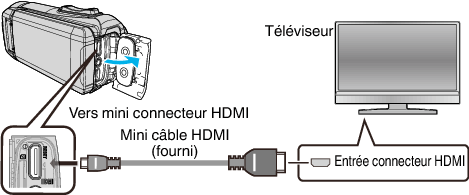 C4B5 HDMI Jack